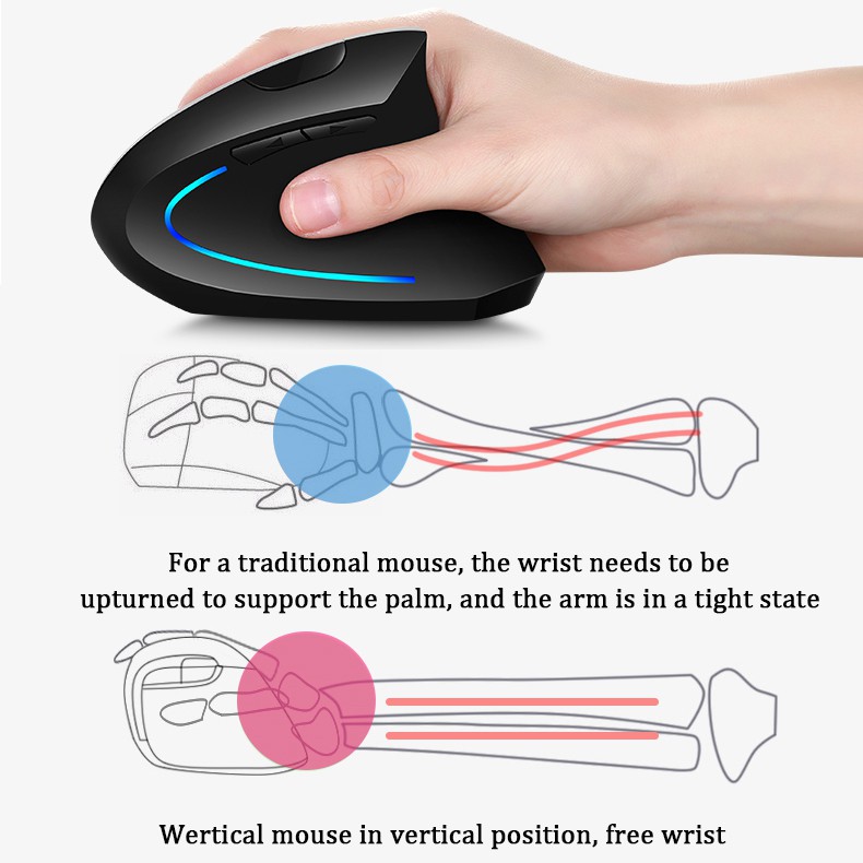 ChYI Portable 2.4G Wireless Vertical Ergonomic Optical Mouse Adjustable  1600DPI wireless mouse for PC | Shopee Malaysia