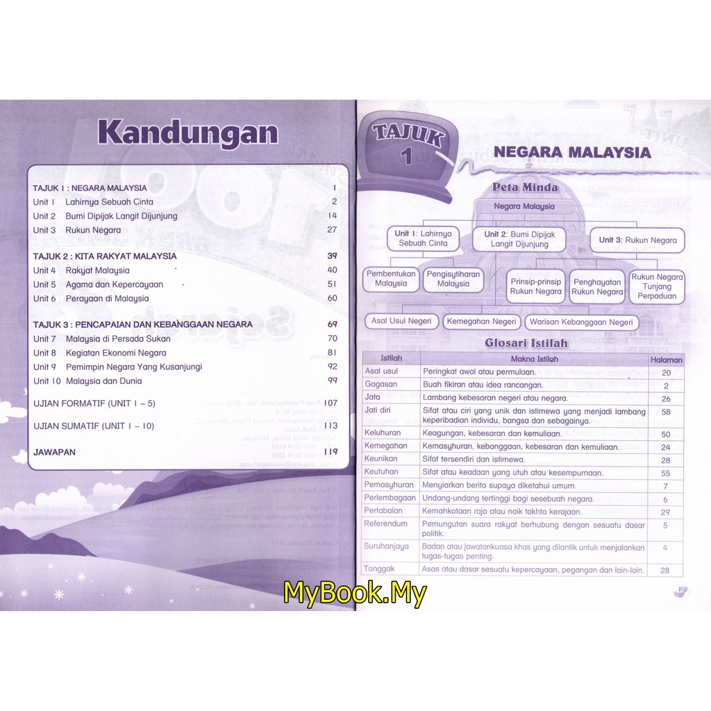 Aktiviti Kanak Kanak Yang Murah Bagus Untuk Perkembangan Minda Adlil Rajiah