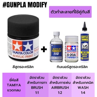 Tamiya X22 Clear Acrylic Formula 10 ml | Shopee Malaysia
