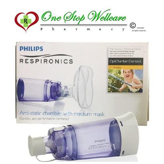 PHILIPS RESPIRONICS ANTI-STATIC AEROCHAMBER (1-5 YEARS) | Shopee Malaysia