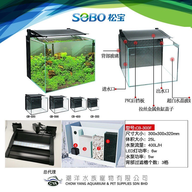 Sobo Cb 300f Black Aquarium Shopee Malaysia