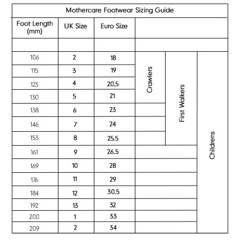 mothercare shoes for babies