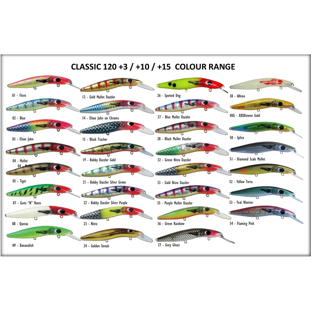 barra classic lures