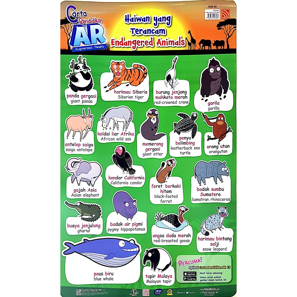 Poster Belajar Dgn Aplikasi 3D . Haiwan yang Terancam/Endangered