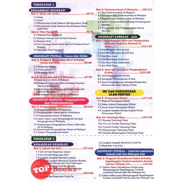 Topbooks Pni Neuron Pembelajaran Holistik Pt3 Geografi Tingkatan 1 2 3 Kssm Dskp Peta Minda Visual Diag Komik 2021 Shopee Malaysia