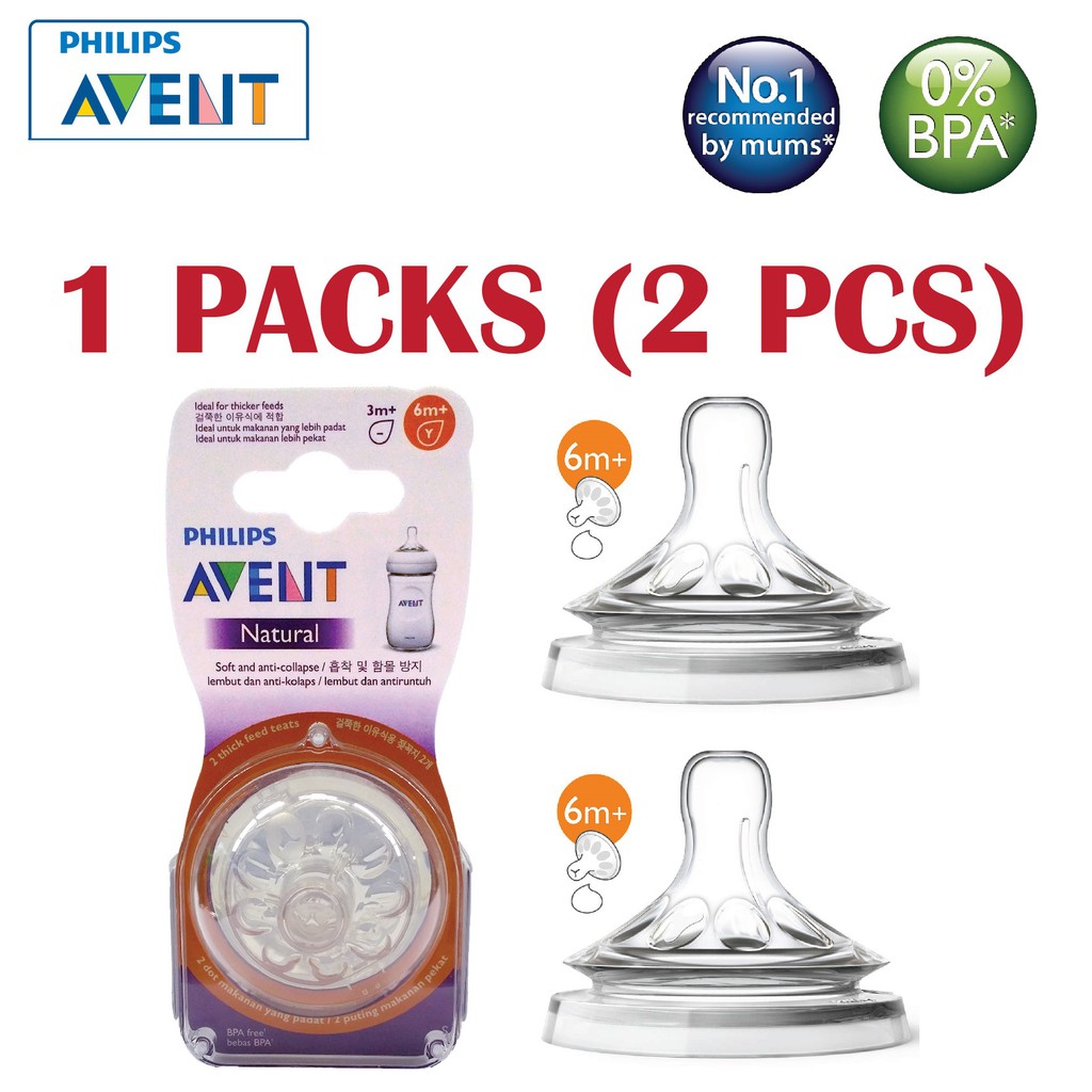 philips avent thick feed nipple
