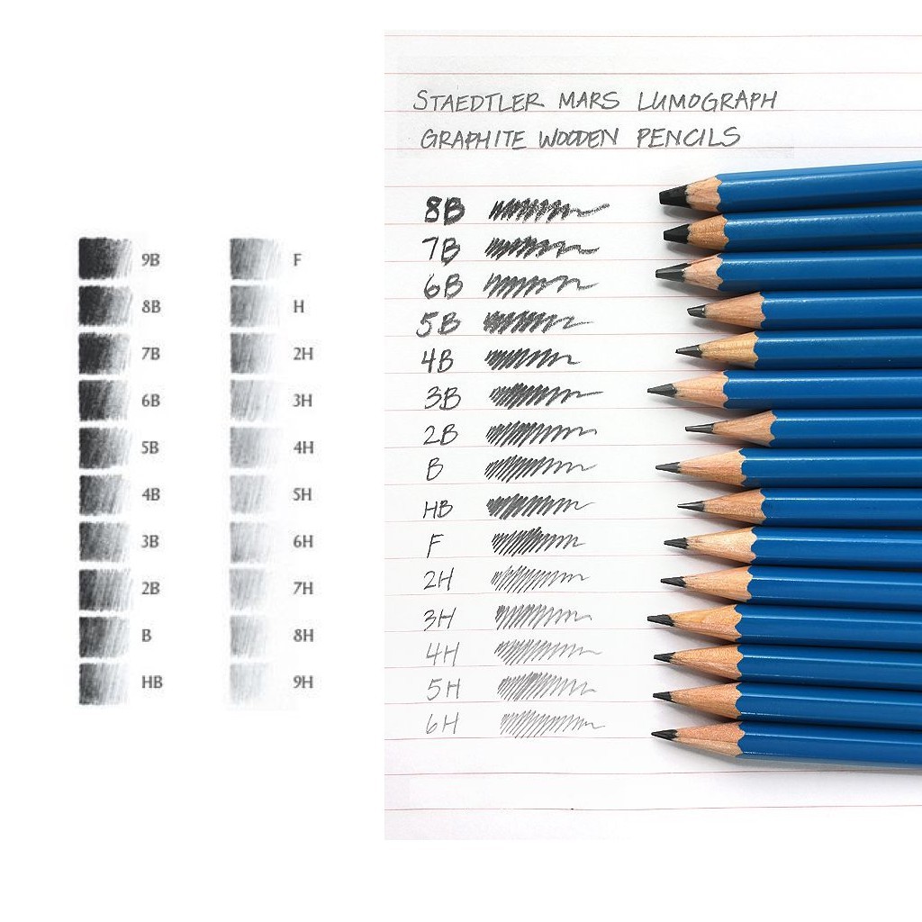 LUMOGRAPH PENCIL MARS STAEDTLER (B/2B/3B/4B/5B/6B/7B/8B/9B/F/H/2H/3H/4H ...