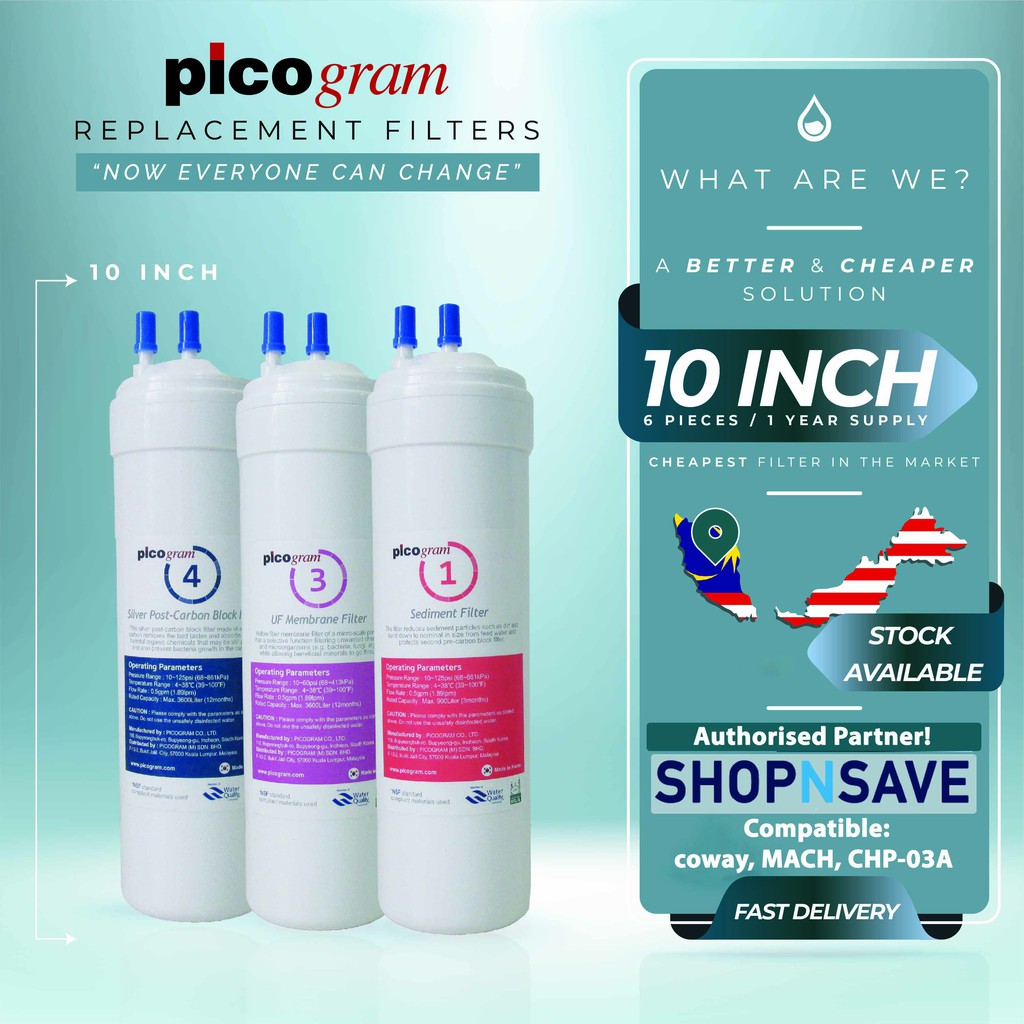 cuci filter coway