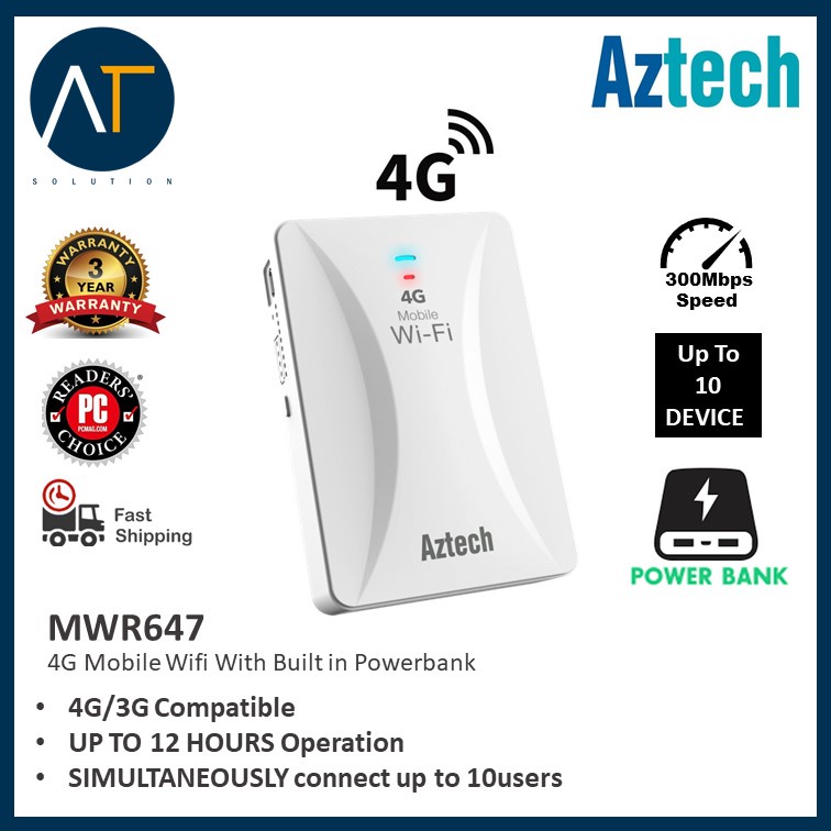 Price aztech share Aztech Global