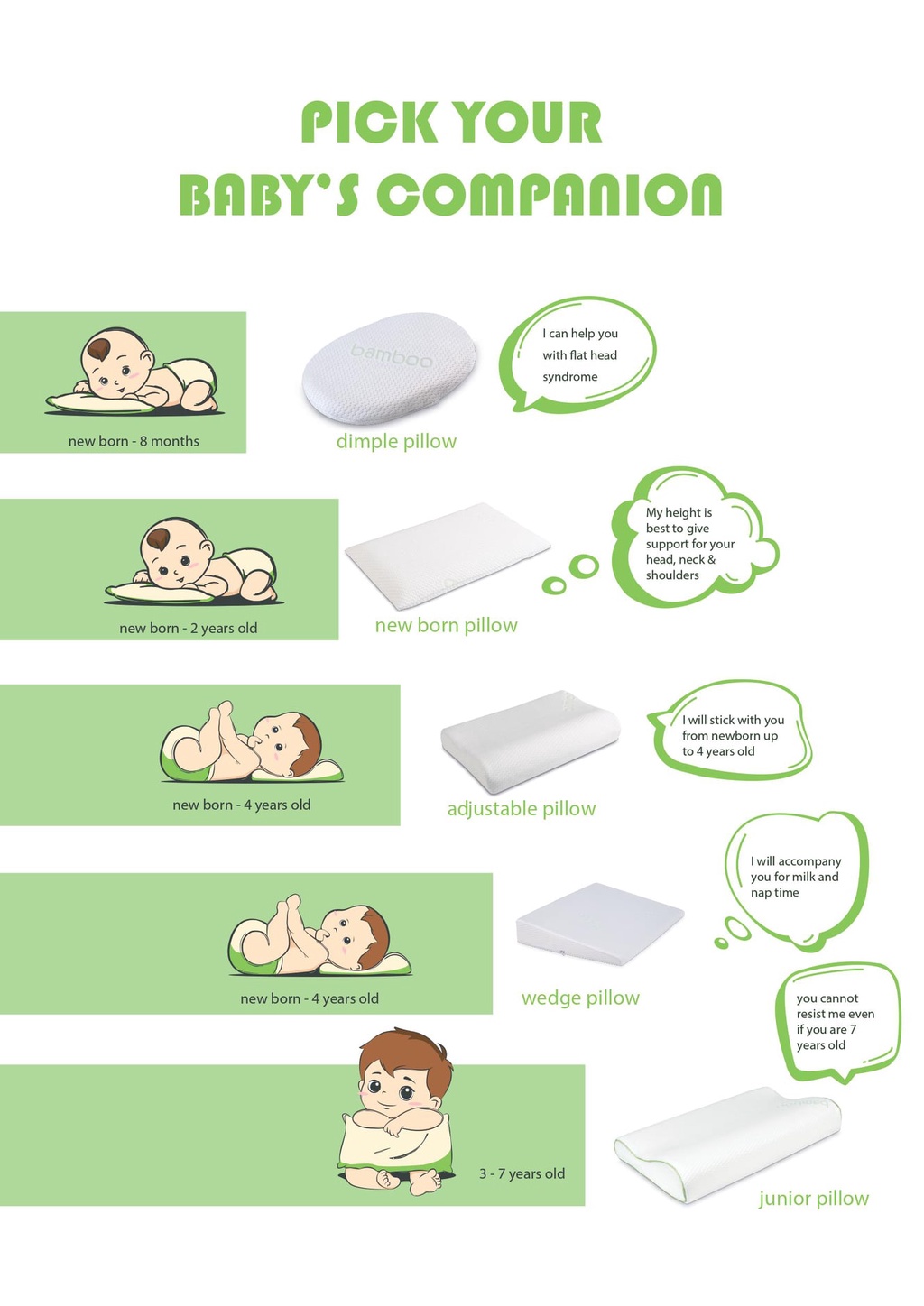 Dimple pillow for newborn sales