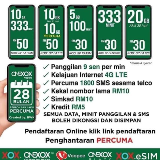 tempoh sah kredit celcom