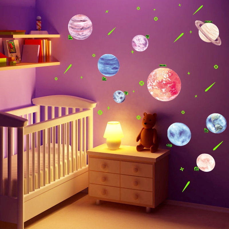 Looking Up At The Planet Luminous Wall Stickers Living Room Bedroom Solar System Planet Decoration Stickers