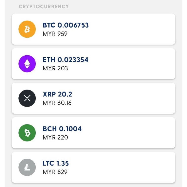 Luno Free Rm 25 Crypto Bitcoin Btc Ltc Promo Code B5wpa7 Shopee Malaysia