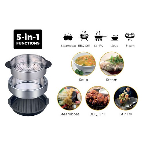 Faber Multi Function Cooker FMC Fornello400 (GREEN) Shopee Malaysia