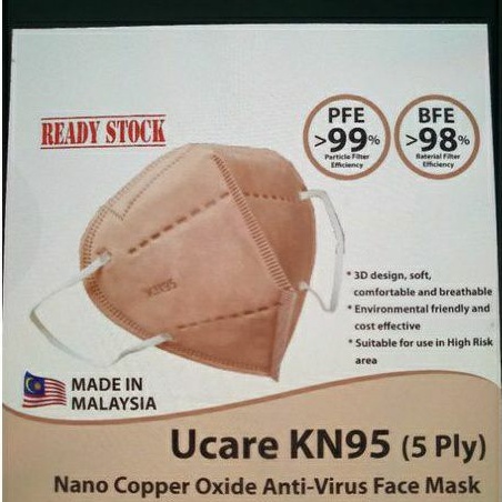 UCARE KN95 5PLY REUSABLE ANTI VIRUS COPPER OXIDE MASK(BUY 5PCS FREE 1 MIZU UCARE CLEANSER)