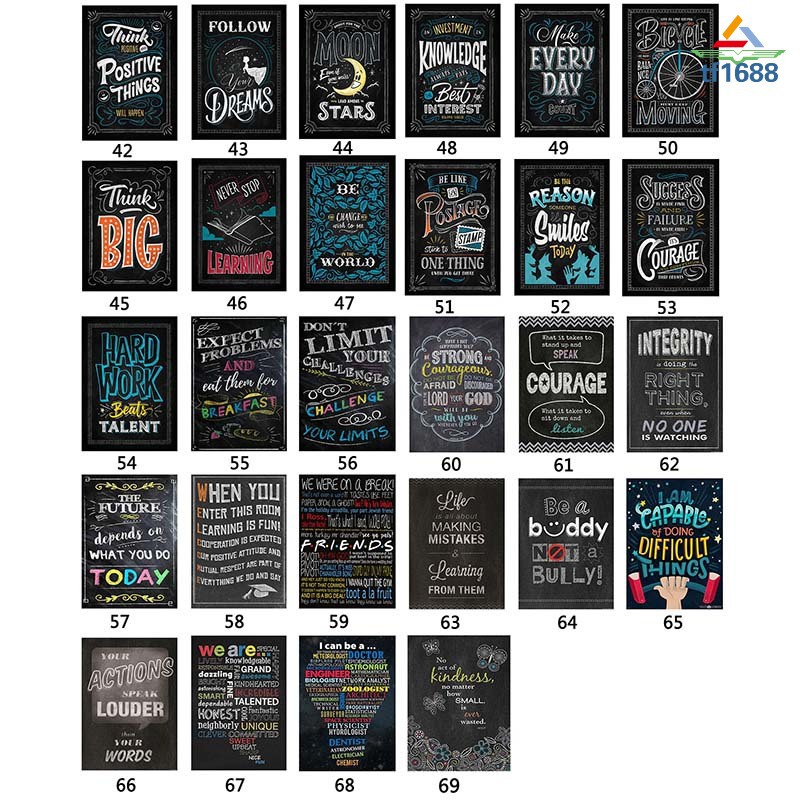 Motivational Classroom Wall Posters Inspirational Quotes For