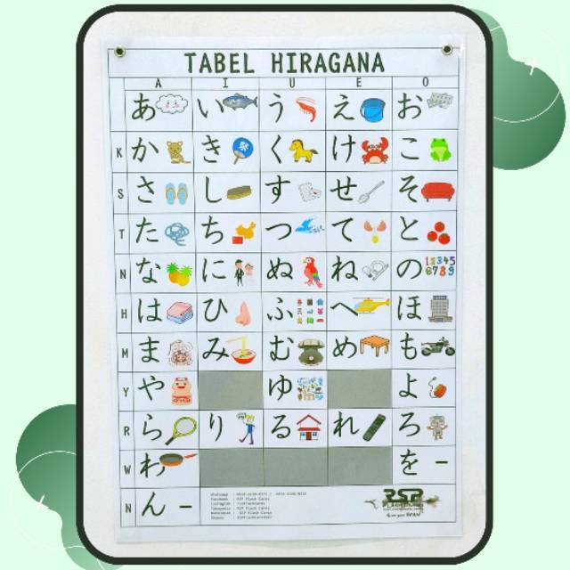 1 Japanese Hiragana Poster Shopee Malaysia