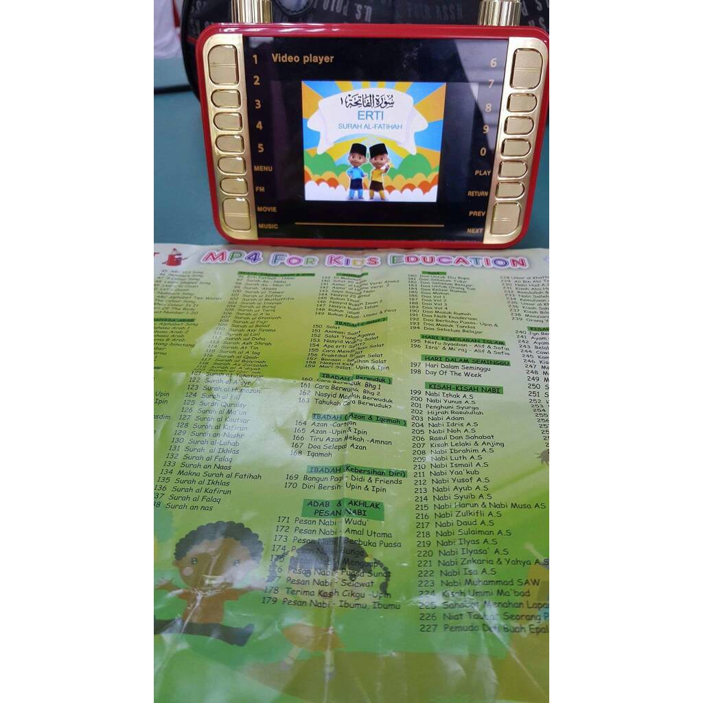 Download 62+ Contoh Surat Surat Al Kafirun Upin Ipin Terbaik Gratis