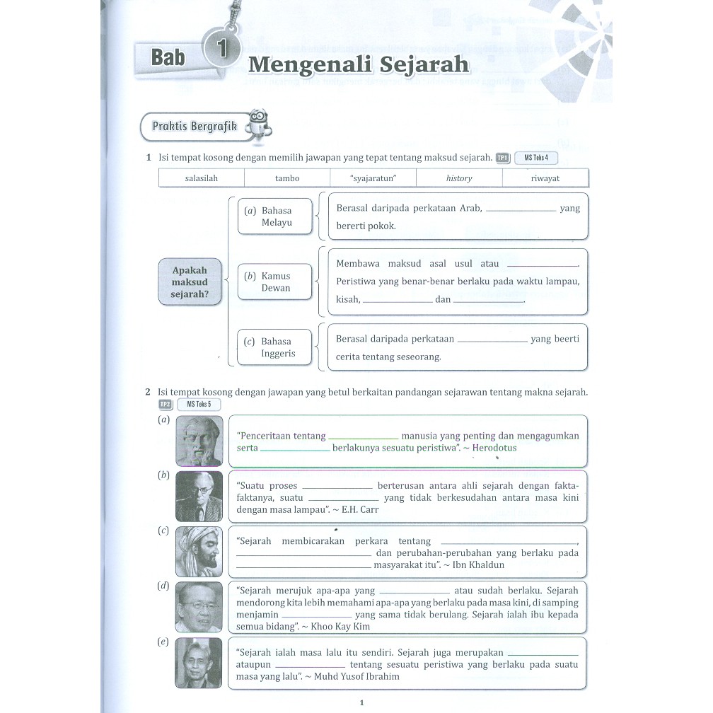 Syajaratun apakah maksud Read the