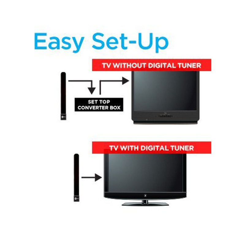 new clear tv