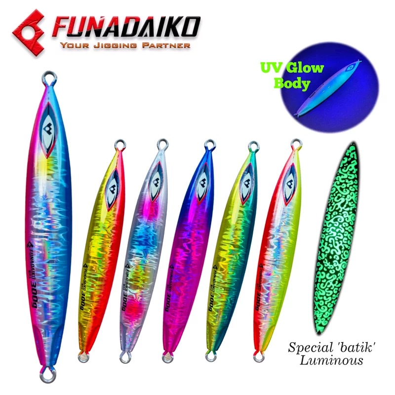 [READY STOCK]JIGMAN FUNADAIKO KT MODEL KT150/200/300/400 Shopee Malaysia