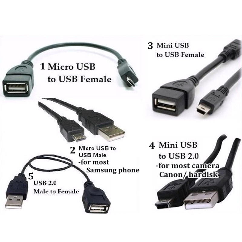 female usb to mini usb cable
