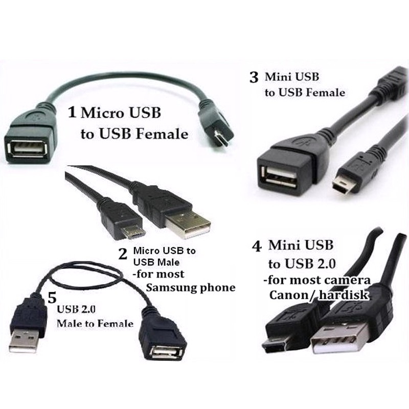 mini usb to usb male