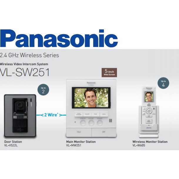 panasonic video intercom