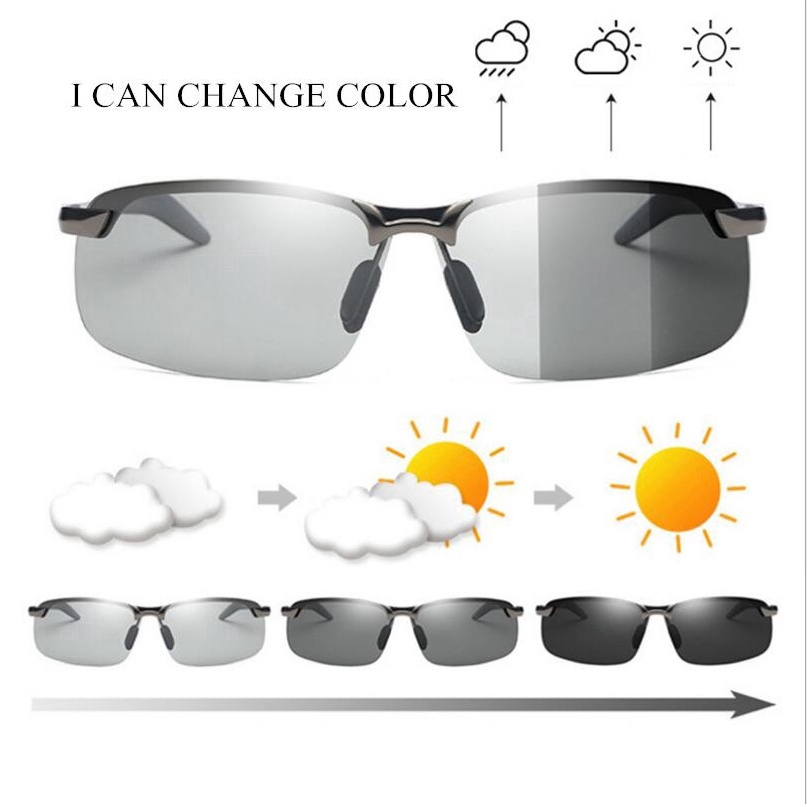Intelligent Color Change Polarized Photochromic Sunglasses