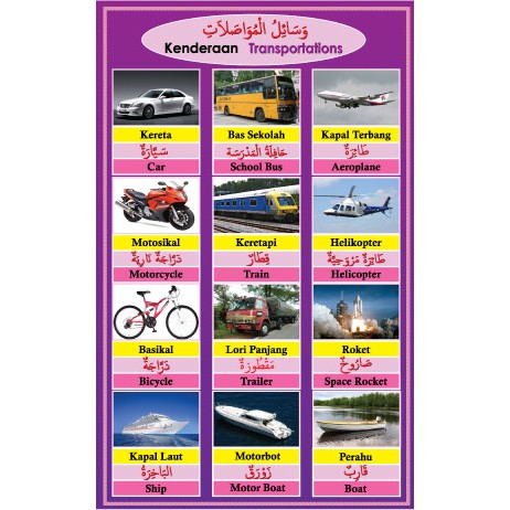 Kereta api dalam bahasa arab