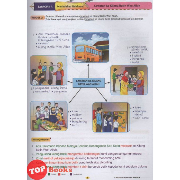 Topbooks Pni Neuron Pembelajaran Holistik Upsr Karangan Tahun 4 5 6 Kssr Peta Minda Visual Shopee Malaysia