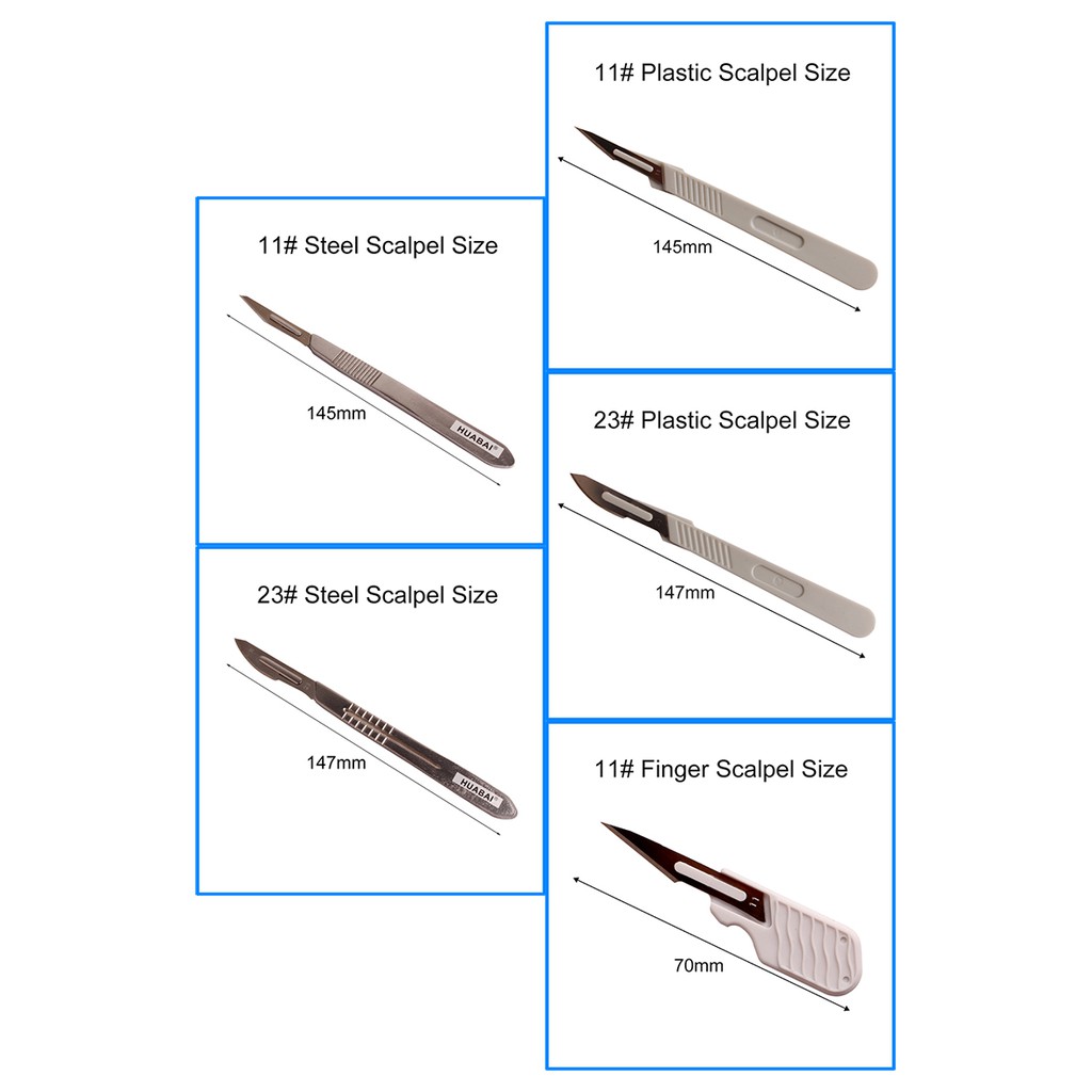 scalpel function