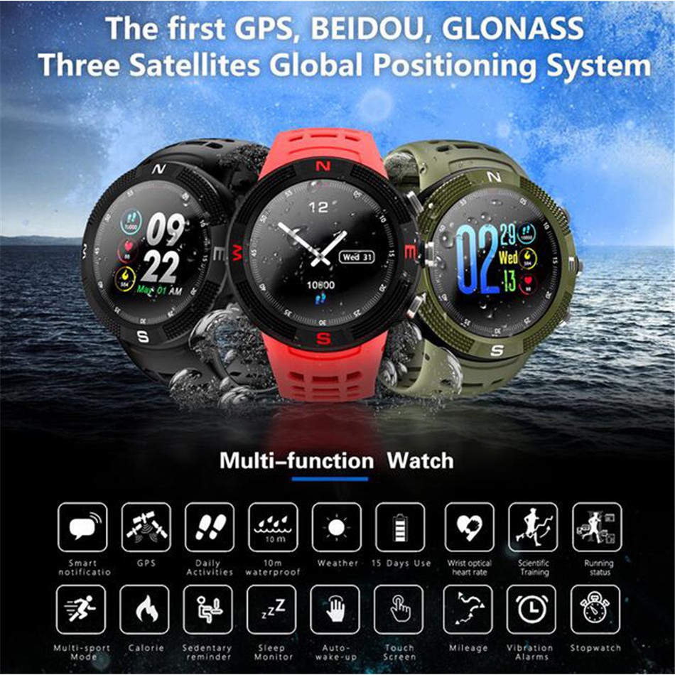 t3 tact watch review