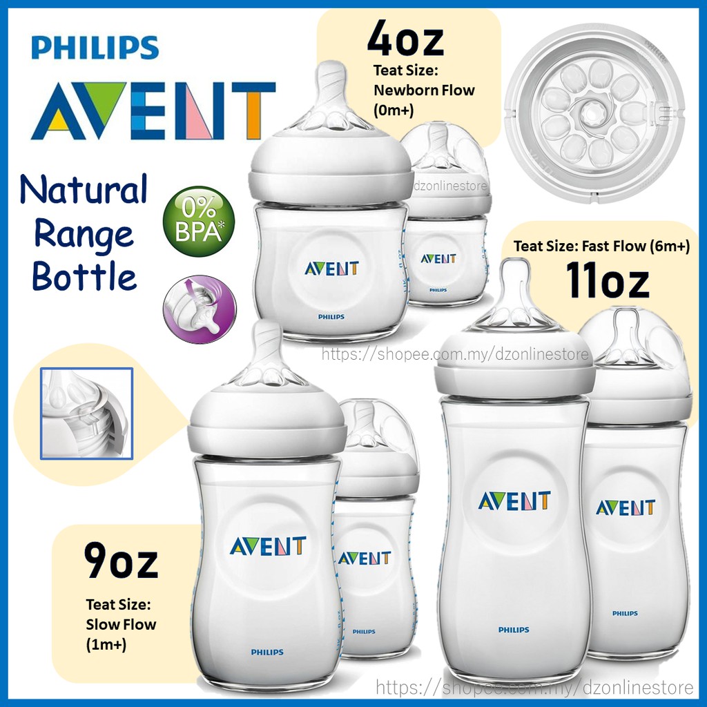 AVENT NATURAL RANGE BOTTLES Shopee Malaysia