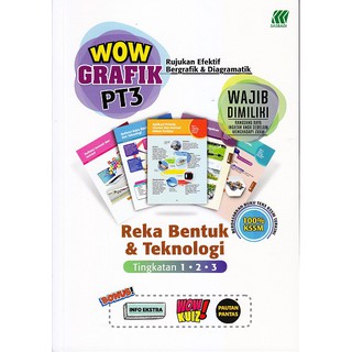 MyB Buku Rujukan 2019 : Revisi Pintar PT3 Tingkatan 1 