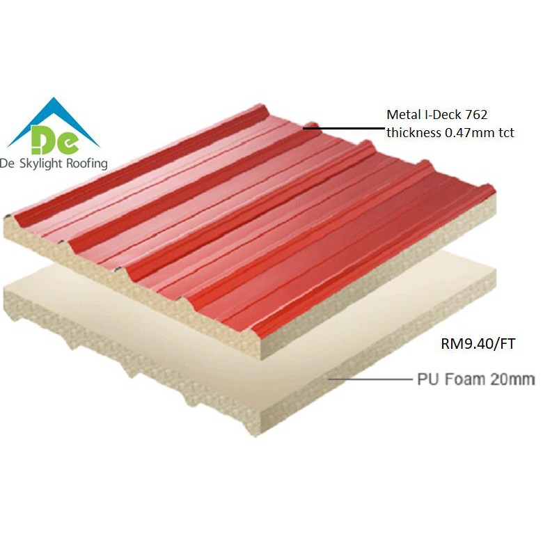 PU Foam 20mm I-Deck™762 De Skylight Roofing