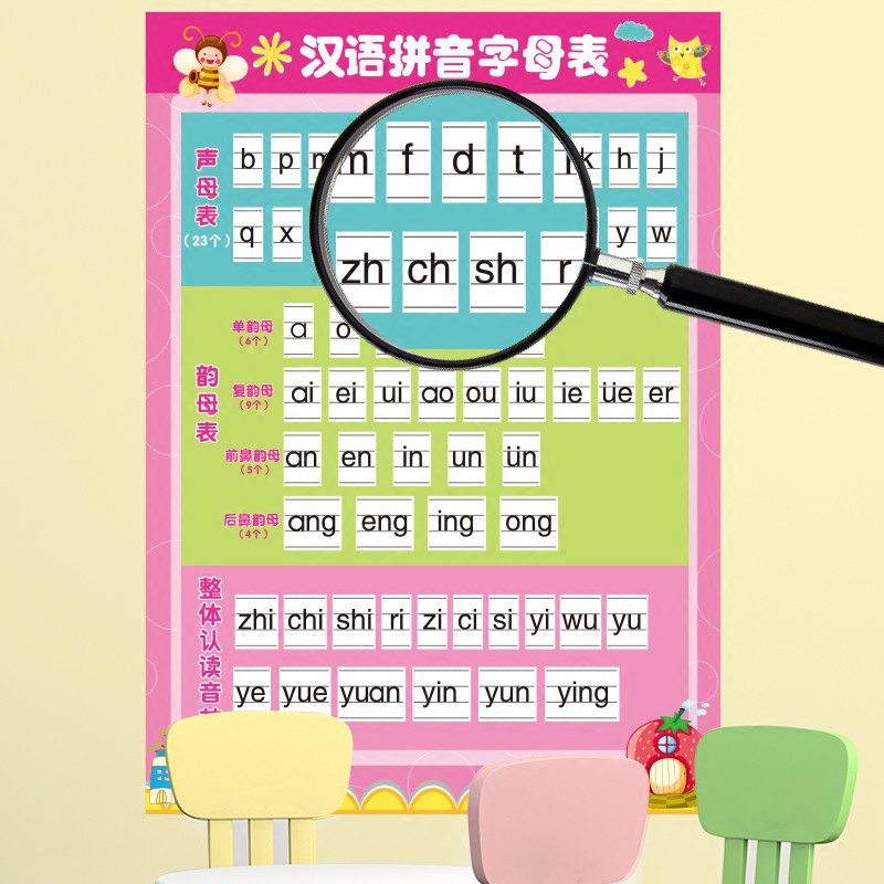 Children S Early Education Phonetic Alphabet Chinese Pinyin Alphabet Wall Sticke