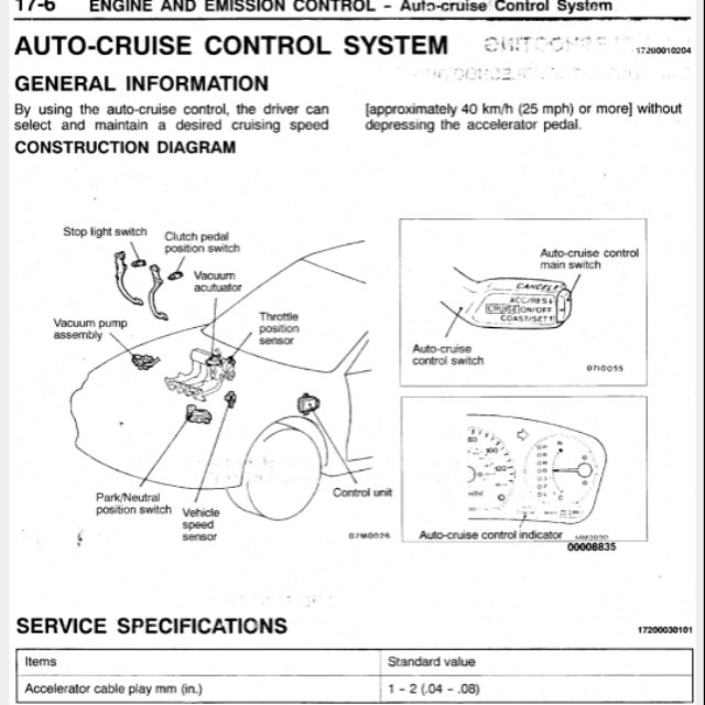 proton wira circuit diagram - Wiring Diagram