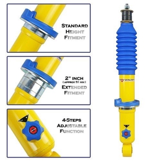 absorber dmax