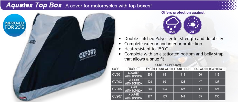 oxford aquatex top box