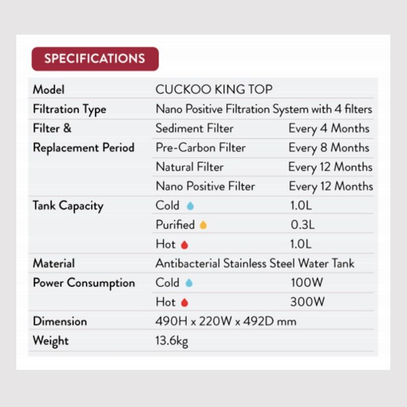 Cuckoo King Top Water Purifier Shopee Malaysia