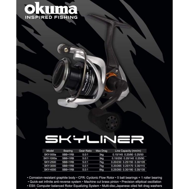 okuma skyliner