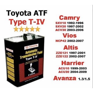 Atf toyota type iv