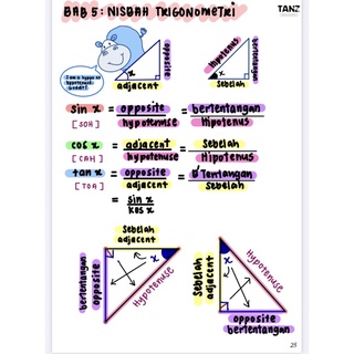 2022 Nota Latihan Matematik Kssm Tingkatan 5 Ebook Pdf Nota Berwarna Latihan Lengkap Dengan Jalan Kira Shopee Malaysia