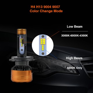 Z5 Car Headlight H4 LED H7 Bulb 3000K 4300K 6000K Dual 