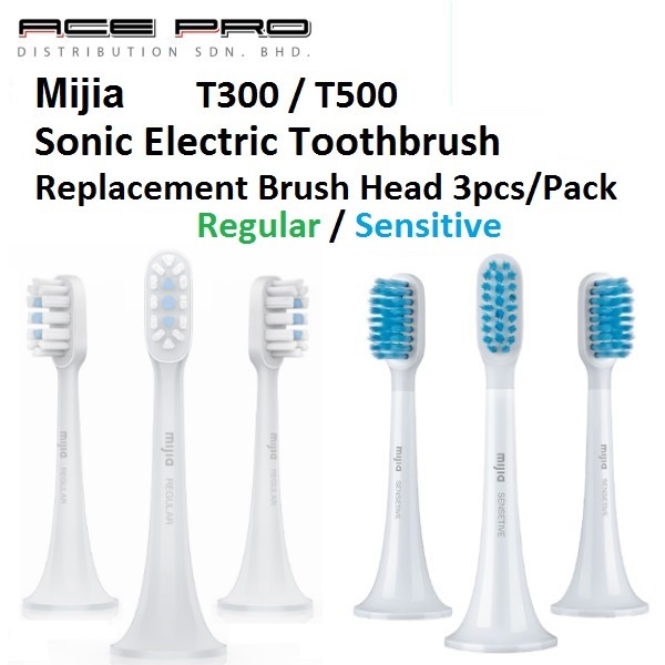 How To Masturbate With An Electric Toothbrush Telegraph