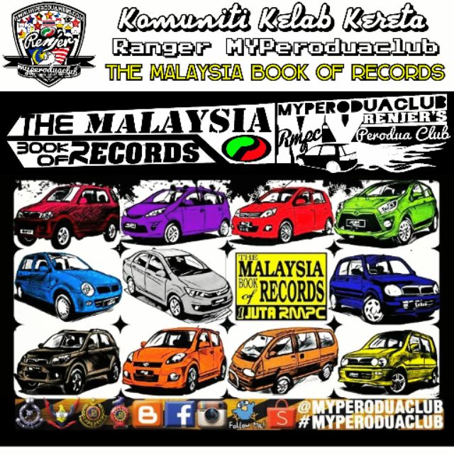 Perodua Axia Warranty Period - Baturan p