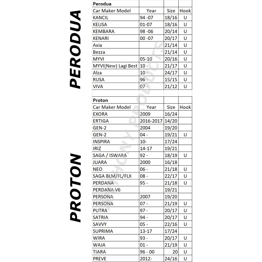 wiper blade size chart