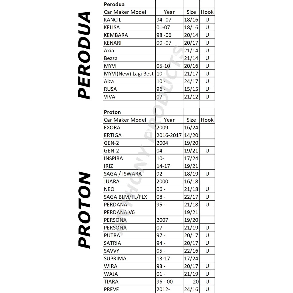 wiper blade chart