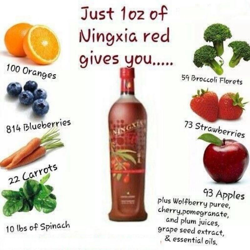 Young Living NingXia Red (750ml) Shopee Malaysia